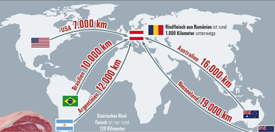 Regional statt international: Landwirtschaftskammer verlangt von Gastro-Großhandel verantwortungsvolle Produktpolitik