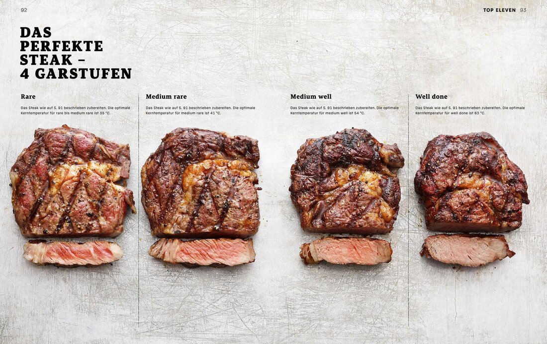 Buchtipp: Weber’s Diamond Edition.
„Weber’s Diamond Edition“ vereint beliebteste BBQ-Rezepte