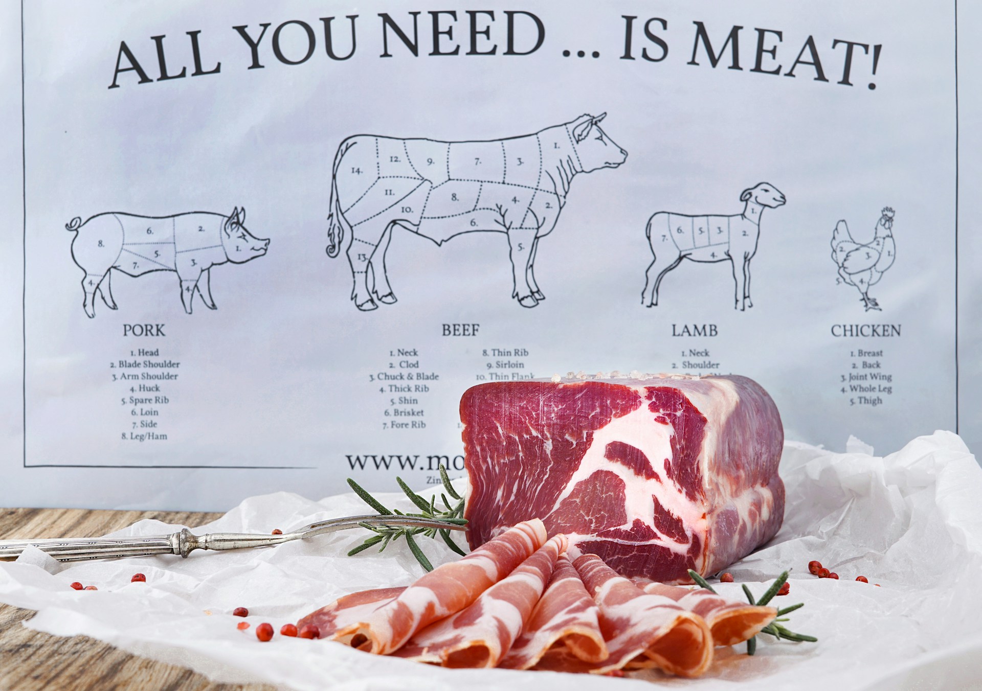 Besonders stark zogen die Preise für Rindfleisch an, gefolgt von Lammfleisch. © Unsplash / Wesual Click