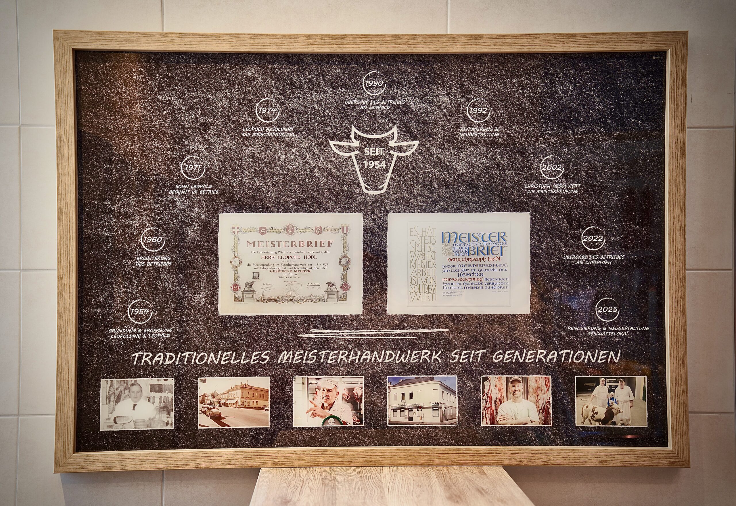 Ein Stück Familiengeschichte an der Wand: Die hübsch gestaltete Chroniktafel zeigt die Entwicklung der Fleischerei Hödl seit 1954 – vom Gründer Leopold Hödl bis zur dritten Generation mit Christoph Hödl: traditionel- les Meisterhandwerk, das sichtbar gemacht wurde.