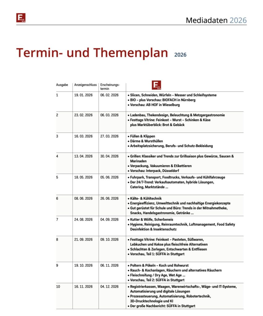Fleisch & Co Medienplan 2026 mit allen Sonderthemen, Terminen und Heften für Werbung in der Fleischbranche